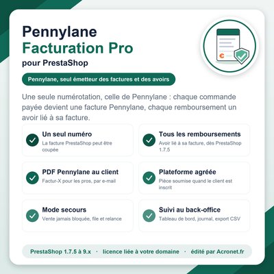 Module Pennylane Facturation Pro pour PrestaShop, édité par Acronet