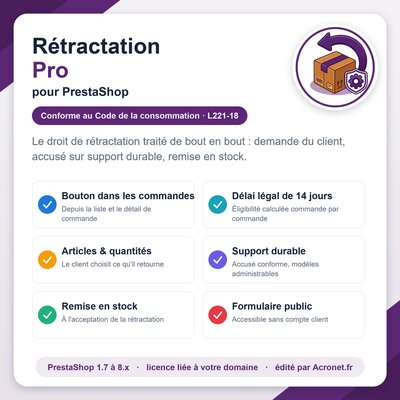 Module Rétractation Pro pour PrestaShop, édité par Acronet