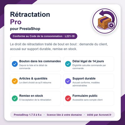 Module Rétractation Pro pour PrestaShop, édité par Acronet